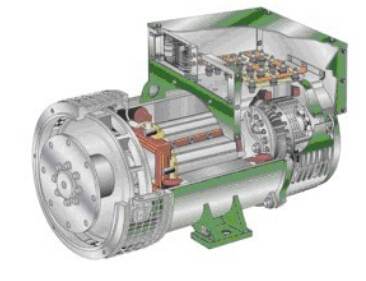 河口发电机内部结构图